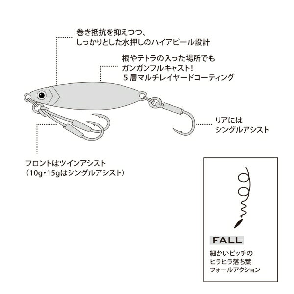 ジグパラ スロー 20g 超夜光オレンジゼブラ(ケイムラ) の商品画像2枚目