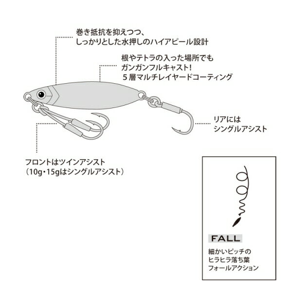 ジグパラ スロー 20g 超夜光グリーンゼブラ(ケイムラ) (2)