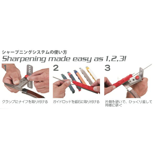 Joshin web 家電とPCの大型専門店のLANSKY（ランスキー） デラックスキット IZC-LSLK005000 [IZCLSLK005000]｜アングル2