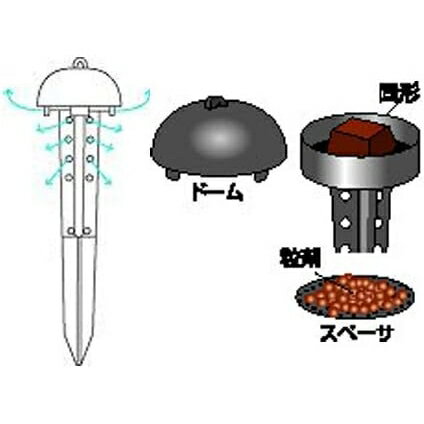 �ե��� ���ϴ������ �Ƿ��������Ѥˤ����� 205503 �����