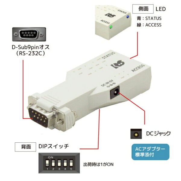 Joshin web 家電とPCの大型専門店のラトックシステム Wi-Fi RS-232C 変換アダプター RS-WF62｜アングル3