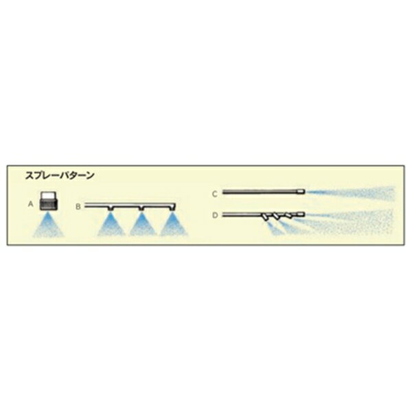 丸山製作所 スズラン6角10頭口 #637754