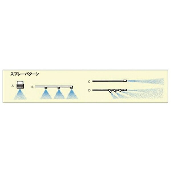 丸山製作所 人力用自在ノズル #637776