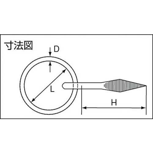 トラスコ中山 打ち込み丸カン ステンレス製 4mm TUM-4 トラスコ中山