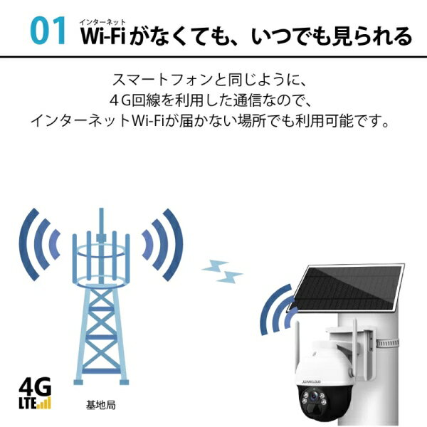 水鏡 ソーラー式SIMネットワークカメラ JA-BP-HSD2241-AP-4G JUANCLOUD（ジュアンクラウド) [JABPHSD2241AP4G] 3