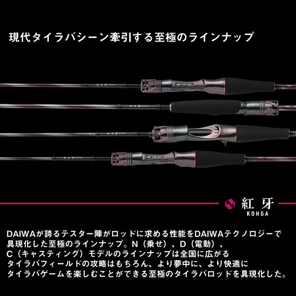 紅牙EX N56MLB THRILL GAME・J の商品画像3枚目
