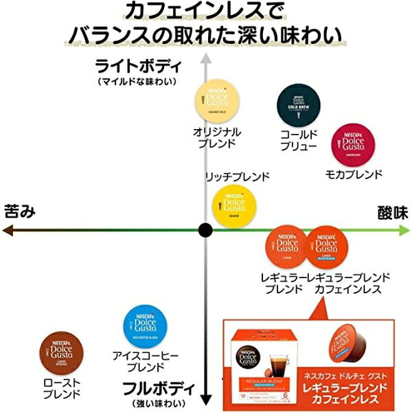 ネスレ ネスカフェ ドルチェグスト専用カプセル　レギュラーブレンドカフェインレス CAF16001 レギュラーブレンドカフェインレス [CAF16001] jism-13833633 Joshin web 家電とPCの大型専門店 サンプル画像2