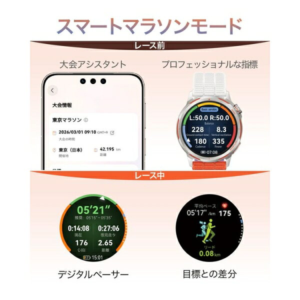Joshin web 家電とPCの大型専門店のHUAWEI（ファーウェイ） HUAWEI　WATCH GT Runner 2/Blue　スマートウォッチ CHT-B19-BL [CHTB19BL]【返品種別A】｜アングル2