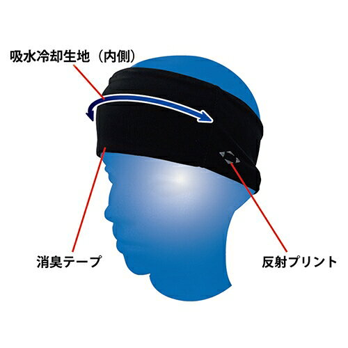 SK11 �䴶������ �إåɥХ�� �֥�å� 521310-BLK-F
