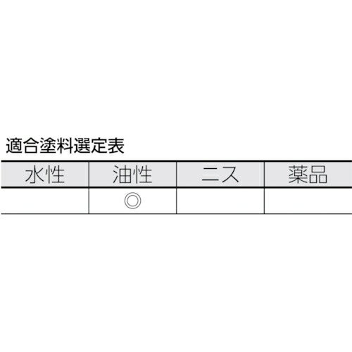トラスコ中山 まとめ買い 万能用刷毛 30号 70mm 10本入 TPB-363-10 TRUSCO