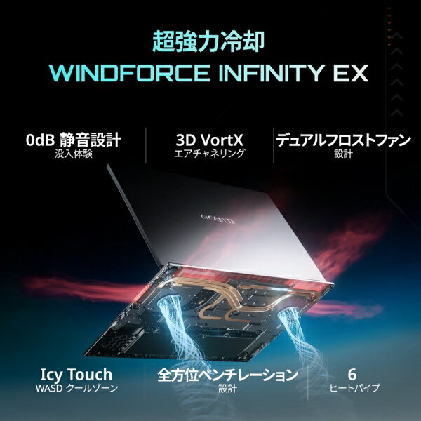 GIGABYTE|ギガバイト ゲーミングノート...の紹介画像3