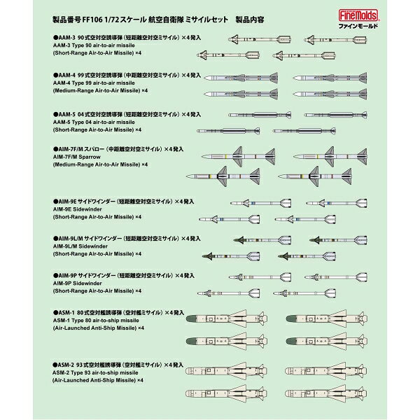 Joshin web 家電とPCの大型専門店のファインモールド 【再生産】1/72 航空自衛隊ミサイルセット【FF106】 プラモデル｜アングル3