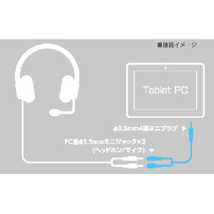 エレコム ヘッドセット用変換ケーブル（PC用3.5mmミニジャック→3.5mm4極ミニプラグ） AV-35AD02BK