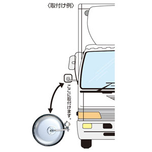 ����ʪ�� �����ɥӥ塼�ߥ顼 ʿ�̥ߥ顼��D�������ס��ݷ� ľ��147mm�ʥ�å��˥ȥ�å�����ߥ顼 1�� FH-15C �����ȥ��������꡼