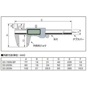 ムラテックKDS デジタルノギス200N DC-200N(トラスコ)