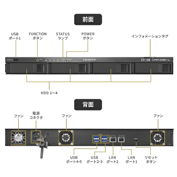 アイ・オー・データ機器｜I-O DATA 法人向け4ドライブNAS（ネットワークHDD) 8TB LAN DISK （HDL4-LXUシリーズ） HDL4-LX08U - Image 3