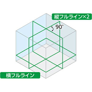 シンワ測定 レーザーロボ X line グリーン 受光器・三脚セット 71618