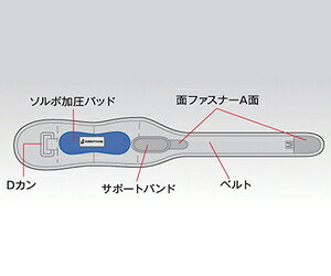 アズワン オスグッド・シュラッターバンド（ブラック・サイズ：L） 63204(8-8181-0...