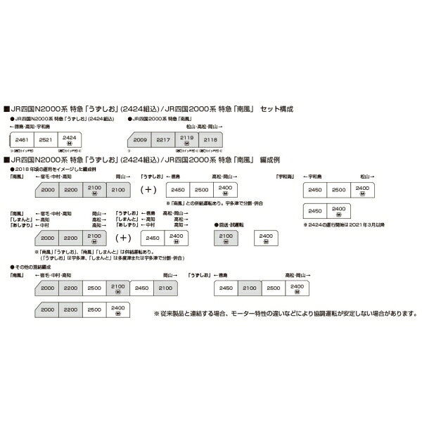 Joshin web 家電とPCの大型専門店の［鉄道模型］カトー 【再生産】(Nゲージ) 10-2213 JR四国2000系 特急「南風」 4両セット｜アングル3
