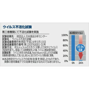 BOSCH エアコンフィルター アエリストプレミアム 抗ウィルスタイプ 日産用 AP-N04T ボッシュ