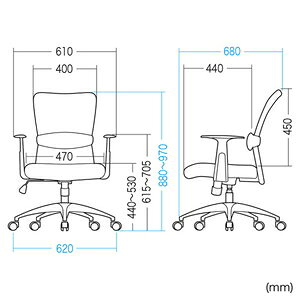 サンワサプライ メッシュチェア(レッド) SNC-NET14AR [SNCNET14AR]