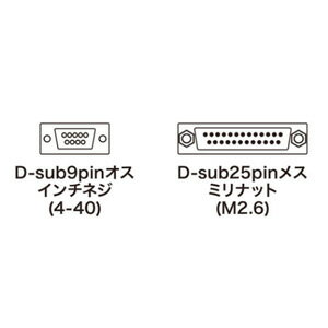 ����掠�ץ饤 RS-232C�Ѵ������֥��0.2m�� KRS-9M25F02K