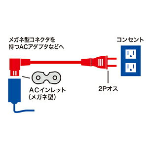 Joshin web 家電とPCの大型専門店のサンワサプライ 電源コード （2P・L型コネクタ・1m） KB-DM2L-1｜アングル2