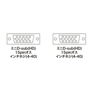 サンワサプライ ディスプレイケーブル（複合同軸・アナログRGB・30m・コア付き） K...