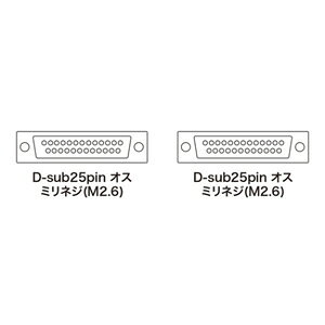 サンワサプライ RS-232Cケーブル（25pin・クロス・非同期通信・15m） D-sub25pinオスミリネジ − D-sub25pinオスミリネジ KRS-011-15N 3
