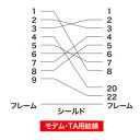 サンワサプライ RS-232Cケーブル（モデム・TA・周辺機器・2m） D-sub9pinオスインチネジ － D-sub25pinオスミリネジ KRS-3102N 3