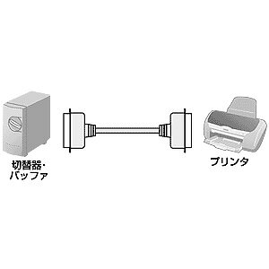 サンワサプライ プリンタケーブル（切替器・バッファ用・5m） KPU-005K2