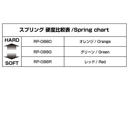 Joshin web 家電とPCの大型専門店のヨコモ レーシングパフォーマー Ultra フロント スプリング(グリーン/ダートコース用)【RP-088GA】 ラジコンパーツ｜アングル2