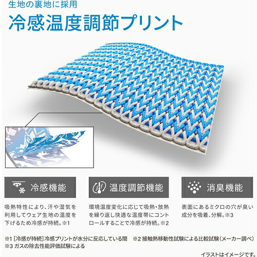 リベルタ 氷撃α フリーズテックパフォーマンスコンフォーマー 長袖クルーネック（...