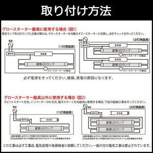 LDF20SS・N/8/102P1 オーム 直管形LED 1000lm（昼白色相当） OHM [LDF20SSN8102P1] 2