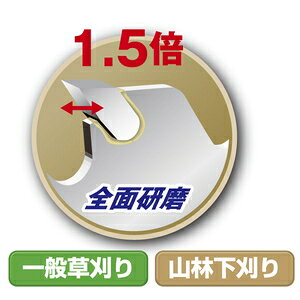高芝ギムネ製作所 農家専用チップソー 230×36P NOK23036