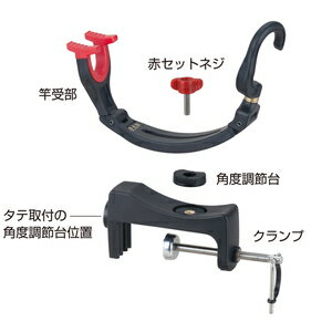 ������� ����Ϻ 02010 DAIICHISEIKO �ȼ�