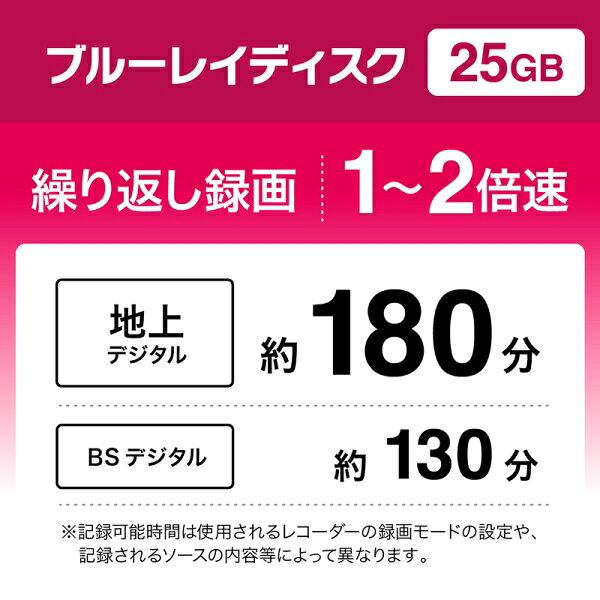 Joshin web 家電とPCの大型専門店のMiraiSell｜ミライセル くり返し録画用BD-RE［1-2倍速対応 /25GB（180分） /インクジェット対応 /ハードコートディスク /50枚］ MS2-BDRE25PWA-50S｜アングル2
