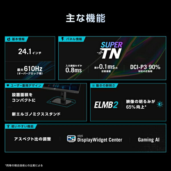 ROG Strix XG248QSG Ace サムネイル3