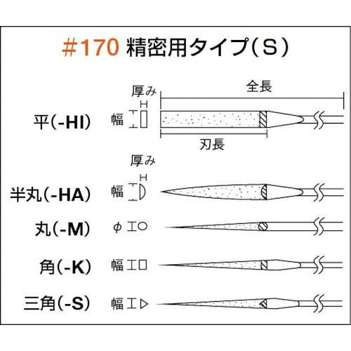 トラスコ中山 ダイヤモンドヤスリ 精密用#170 角 1本入 全長200mm(5本組サイズ) T-...