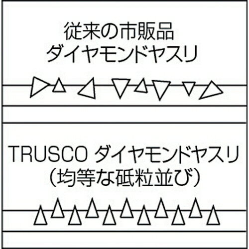 トラスコ中山 ダイヤモンドヤスリ 精密用#170 角 1本入 全長200mm(5本組サイズ) T-...