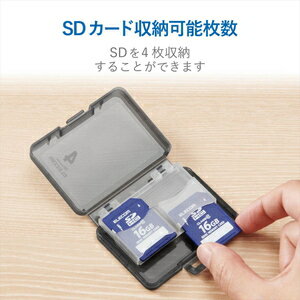 エレコム SDカードケース CMC-06NSD4