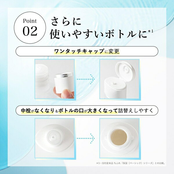 ちふれ　化粧水　保湿化粧水 保湿化粧水 180ml ちふれ ホシツケシヨウスイ