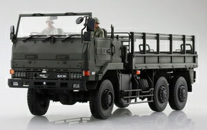 �������� 1/35 �ߥ꥿�꡼��ǥ륭�å� No.1 3 1/2t�ȥ�å�(SKW-477)��58909�� �ץ��ǥ�