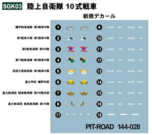�ԥåȥ����� 1/144 Φ�弫���� 10����֡�3ξ���ˡ�SGK03�� �ץ��ǥ�