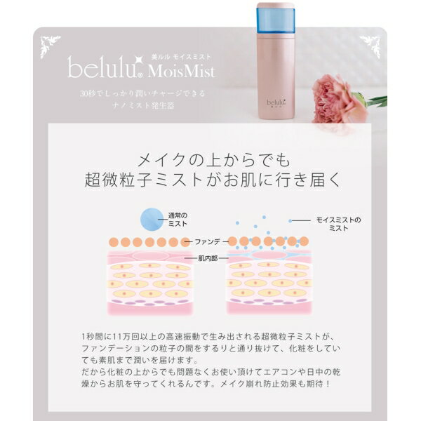 【いつでも2倍！5.0のつく日、18日は3倍！】【中古】Panasonic 目もとエステ リラックスタイプ EH-SW57-P ピンク 展示品