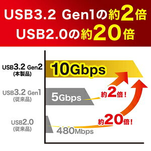 サンワサプライ M.2 PCIe/NVMe SSDケース USB-CVNVM1 - Image 2