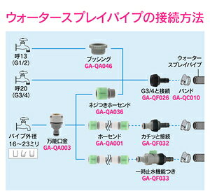 GAONA ソケット ウォータースプレイパイプ用 GA-QF029 ガオナ