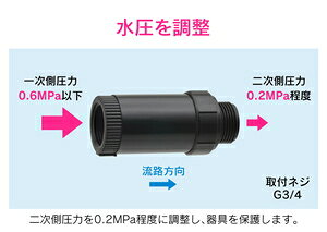 GAONA 調圧弁 (G3/4ネジ) GA-QF031 ガオナ