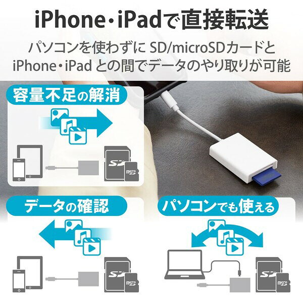 エレコム Lightningカードリーダー S...の紹介画像2