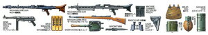 ���ߥ� 1/48 WWII �ɥ�����ʼ���åȡ�32602�� �ץ��ǥ�